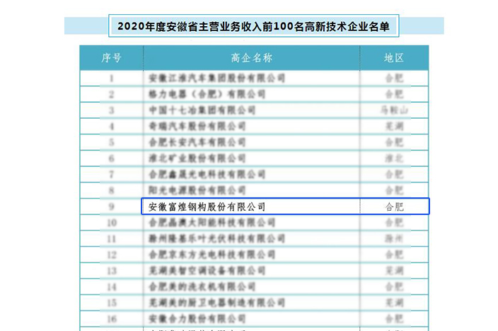 ����ϣ����williamhill(�й�)���Ĺ���