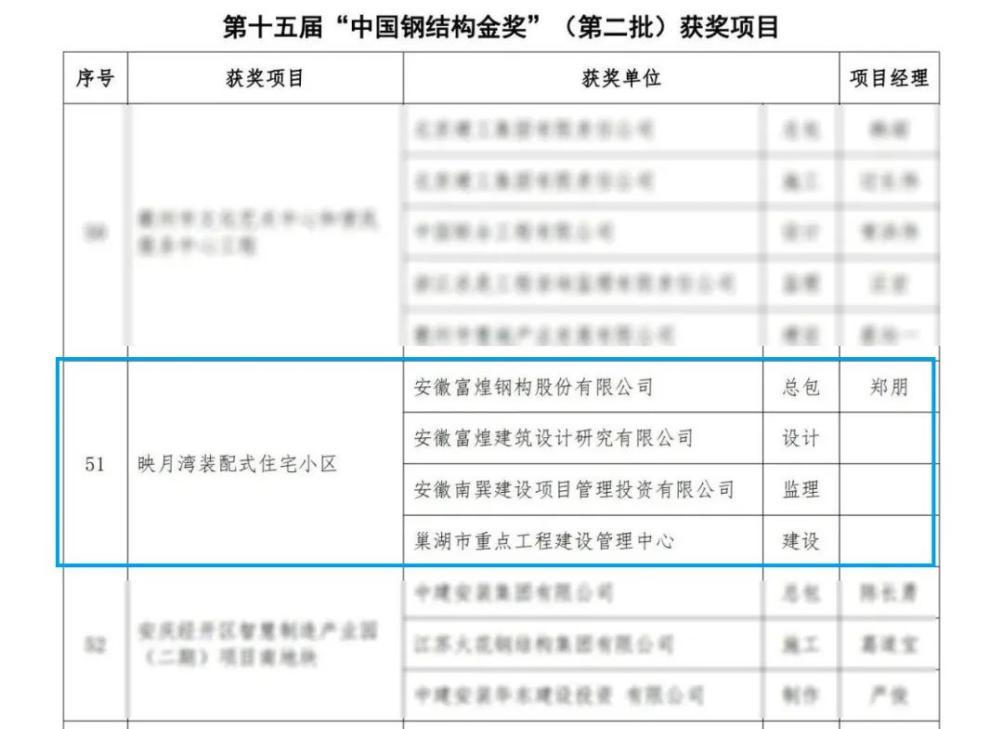 ����ϣ����williamhill(�й�)���Ĺ���