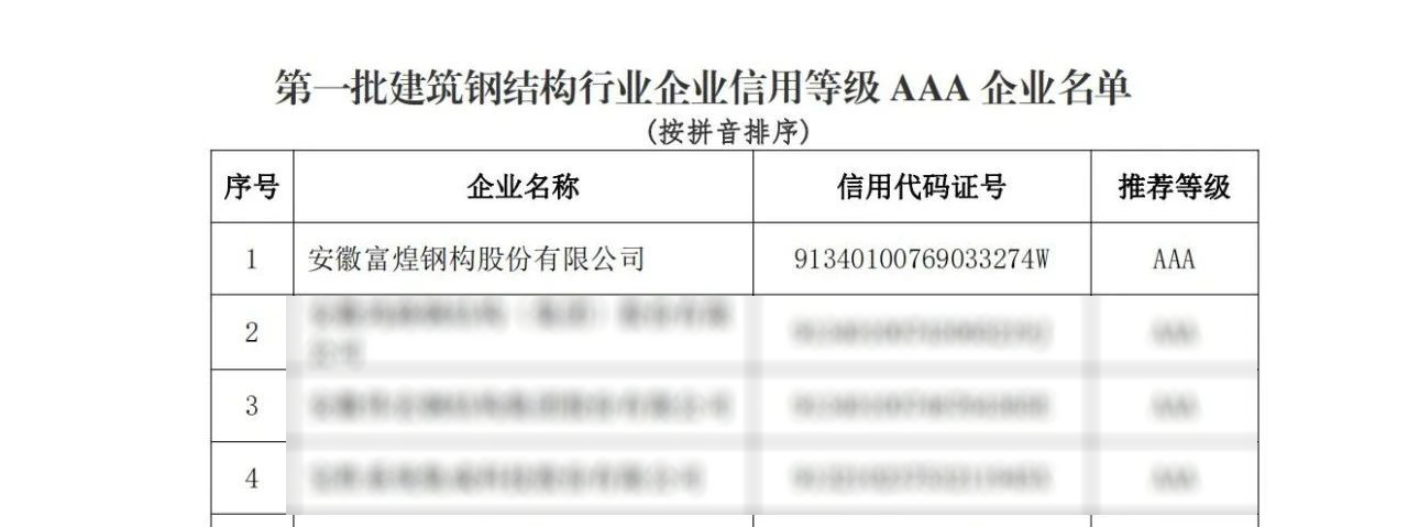 ����ϣ����williamhill(�й�)���Ĺ���