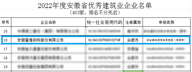 ����ϣ����williamhill(�й�)���Ĺ���