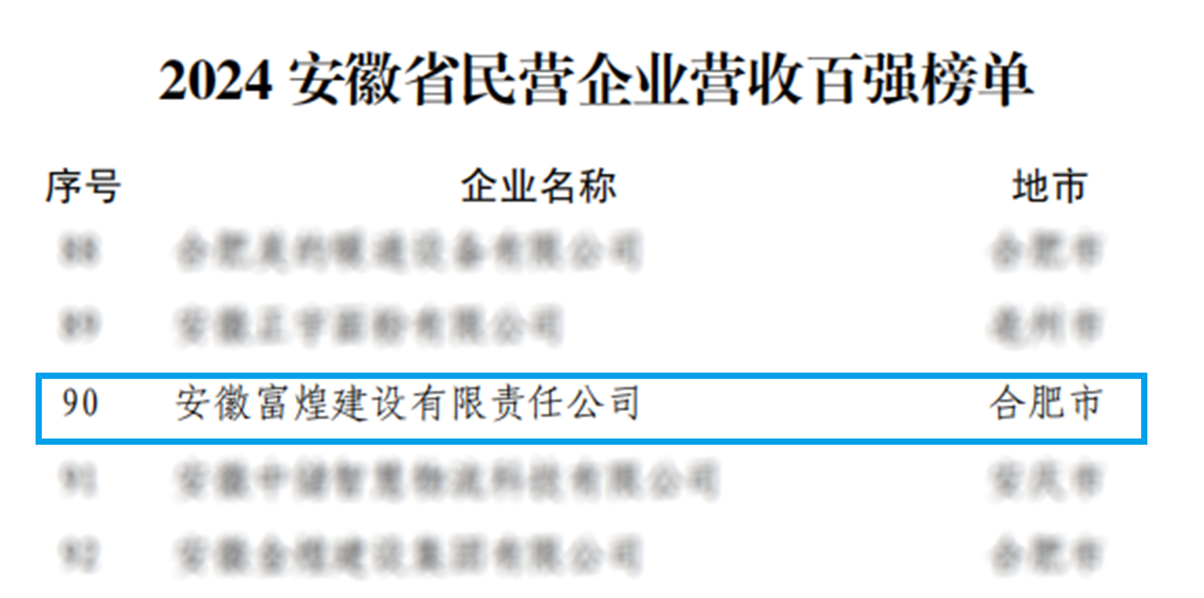 ����ϣ����williamhill(�й�)���Ĺ���