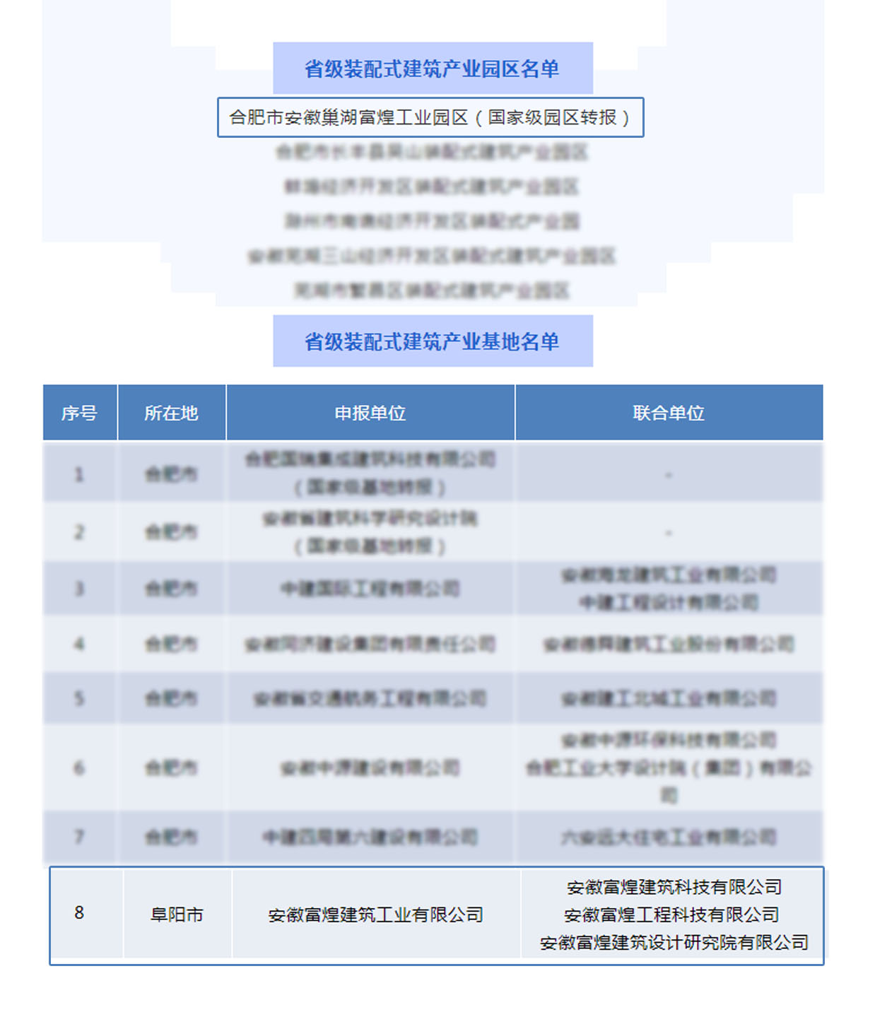 ����ϣ����williamhill(�й�)���Ĺ���