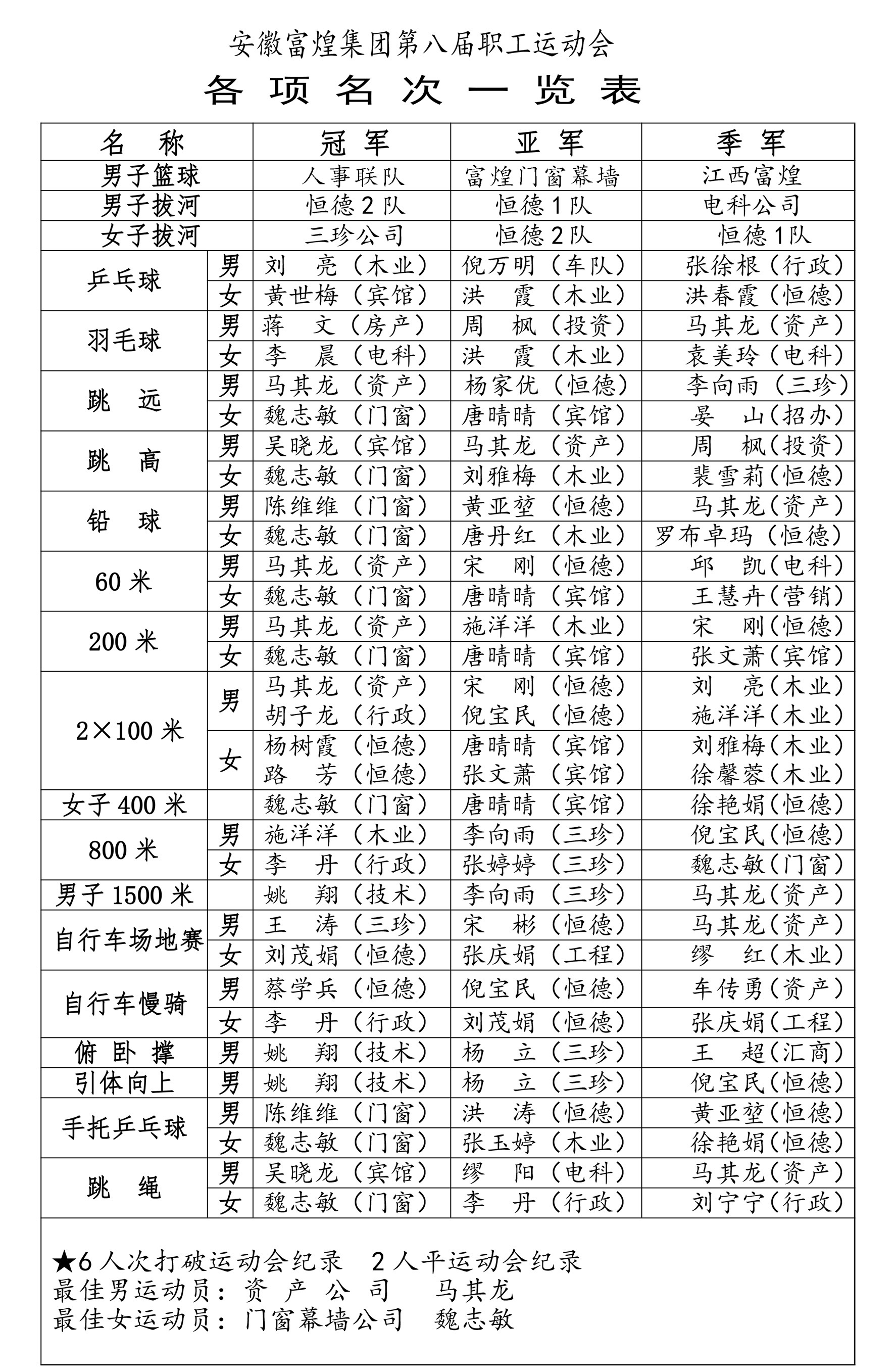 ����ϣ����williamhill(�й�)���Ĺ���