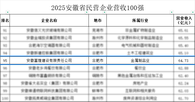 ����ϣ����williamhill(�й�)���Ĺ���