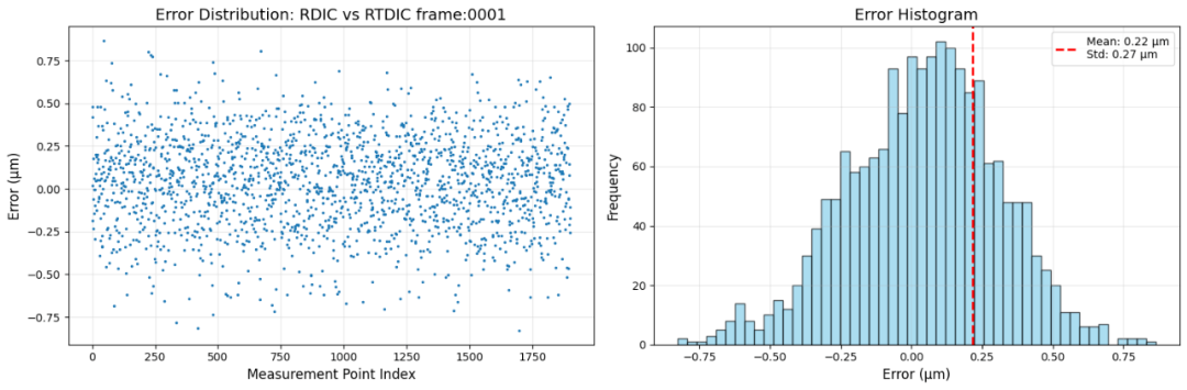 ����ϣ����williamhill(�й�)���Ĺ���