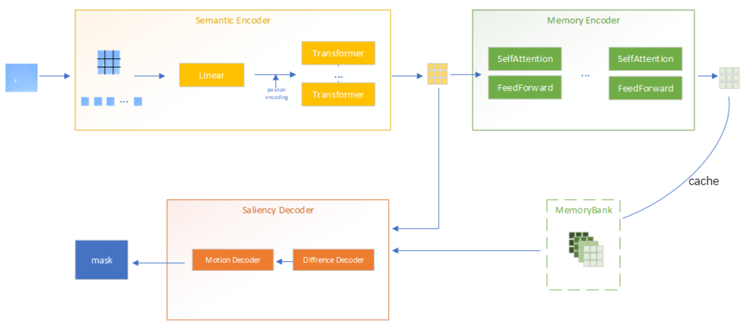 ����ϣ����williamhill(�й�)���Ĺ���