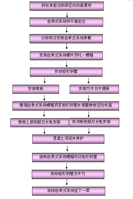 ����ϣ����williamhill(�й�)���Ĺ���