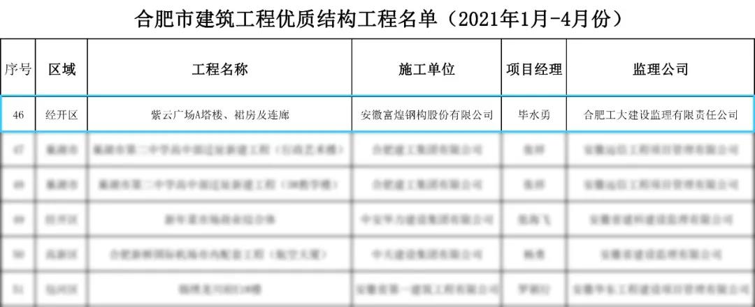 ����ϣ����williamhill(�й�)���Ĺ���