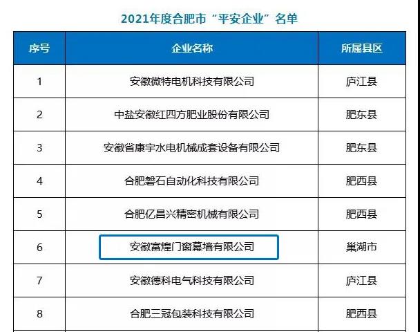 ����ϣ����williamhill(�й�)���Ĺ���