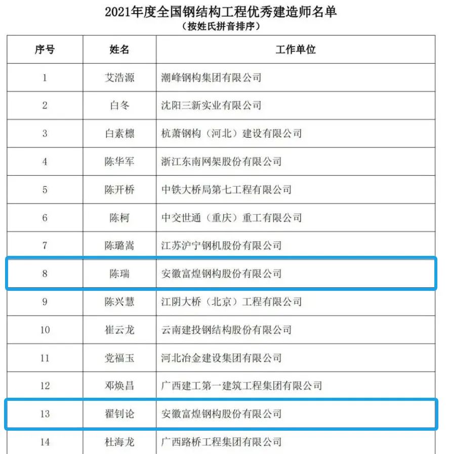 ����ϣ����williamhill(�й�)���Ĺ���