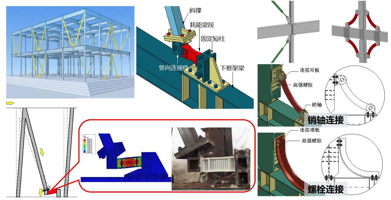 ����ϣ����williamhill(�й�)���Ĺ���