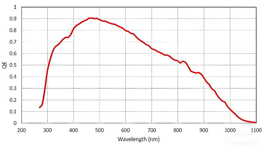 ����ϣ����williamhill(�й�)���Ĺ���