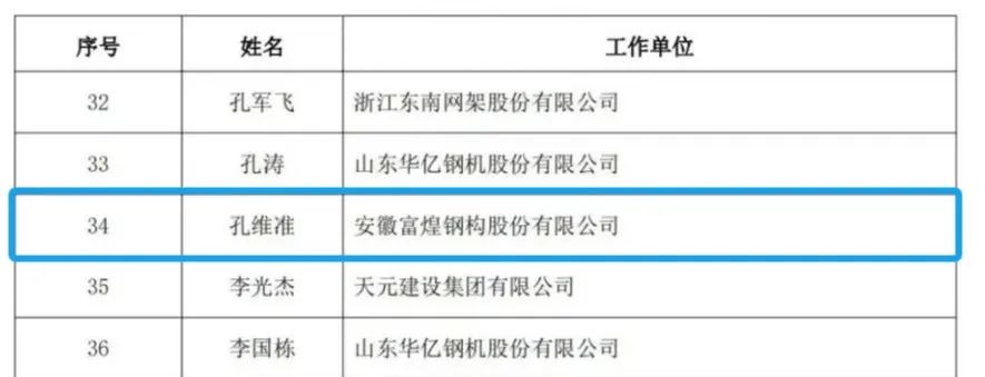 ����ϣ����williamhill(�й�)���Ĺ���