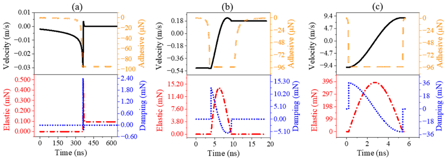 ����ϣ����williamhill(�й�)���Ĺ���