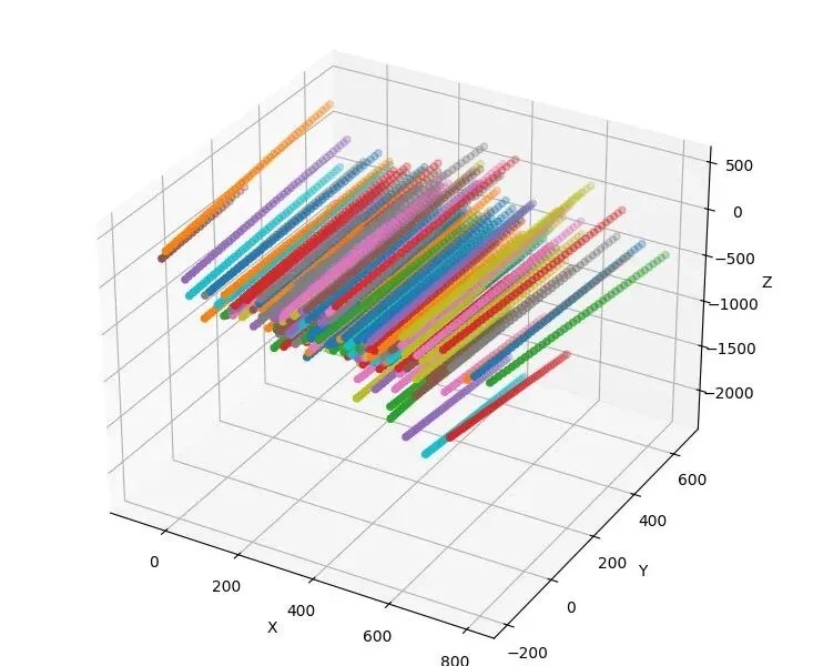 ����ϣ����williamhill(�й�)���Ĺ���