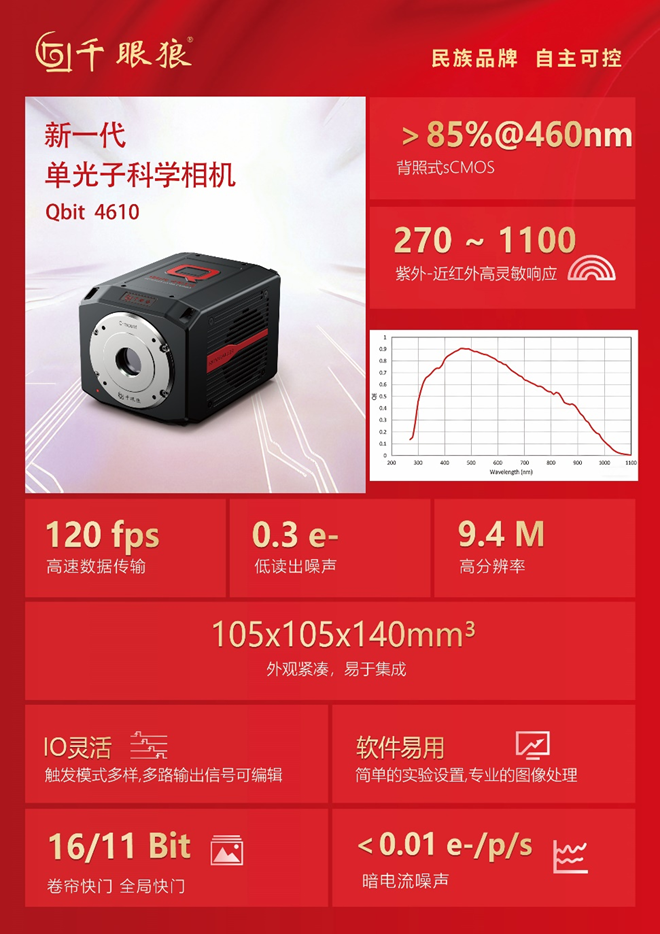 ����ϣ����williamhill(�й�)���Ĺ���