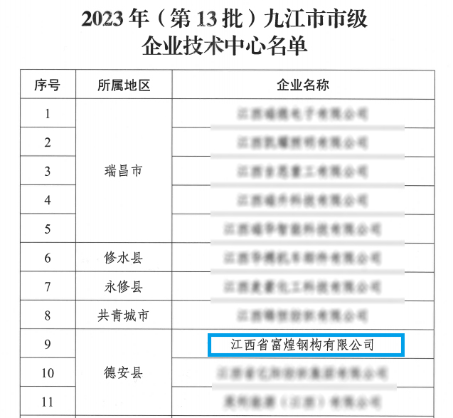 ����ϣ����williamhill(�й�)���Ĺ���