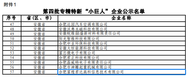 ����ϣ����williamhill(�й�)���Ĺ���