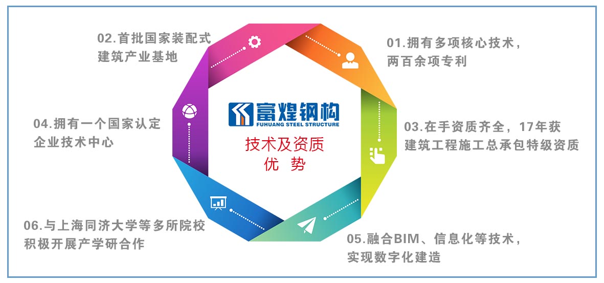 ����ϣ����williamhill(�й�)���Ĺ���