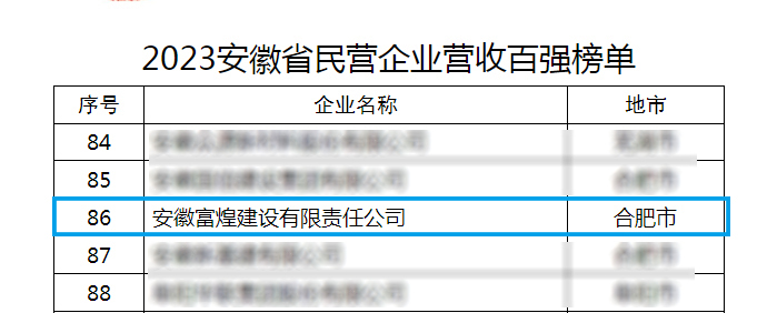 ����ϣ����williamhill(�й�)���Ĺ���