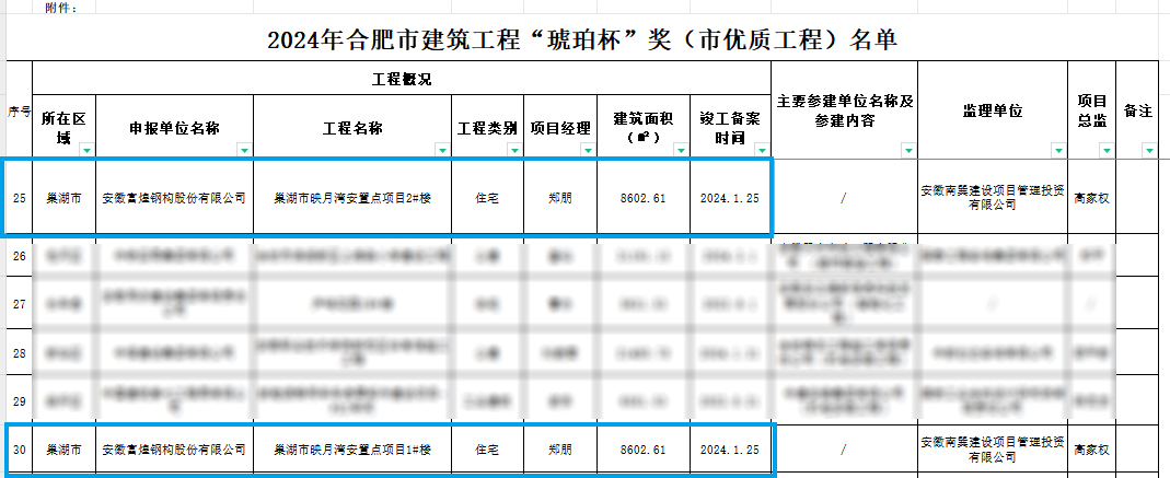 ����ϣ����williamhill(�й�)���Ĺ���