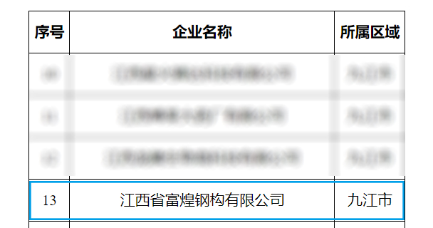 ����ϣ����williamhill(�й�)���Ĺ���